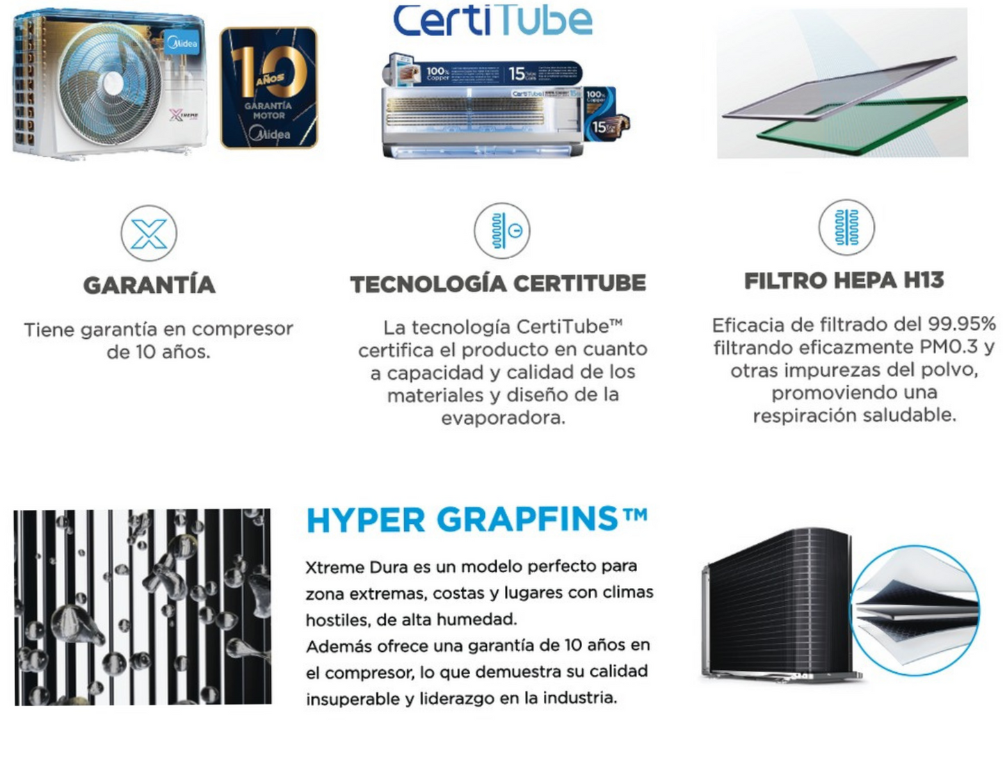 Split Muro Midea Inverter Xtreme Dura 9.000 BTU