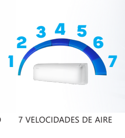 Split Muro Anwo Convencional 24.000 BTU GES24ECO-R32